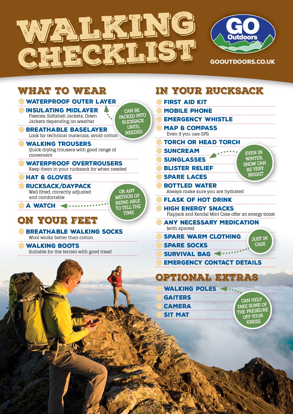 GoOutdoors Walking checklist2