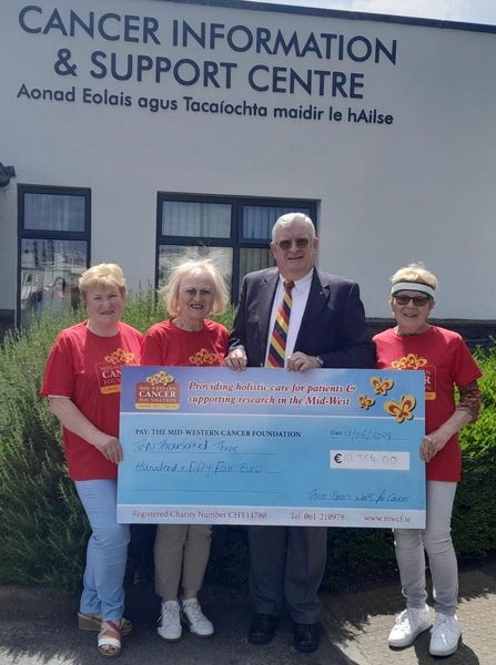 Mid WestCancerDonatation